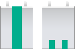 Soft Pack Battery(Polymer Battery)-Dongguan Aozon