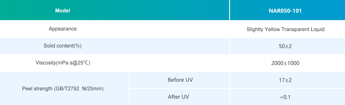 UV Debonding Adhesive